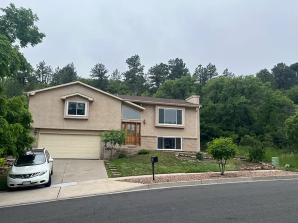 1729 Palm Dr, Colorado Springs, CO 80918