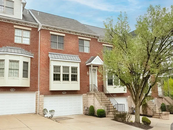 452 Highpointe Dr, Pittsburgh, PA 15220