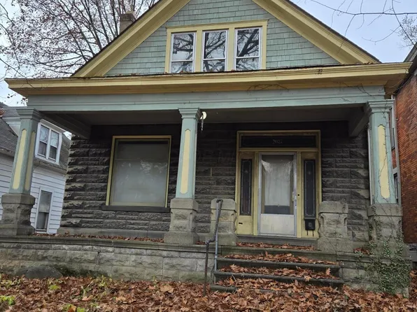 2087 Summit St, Columbus, OH 43201