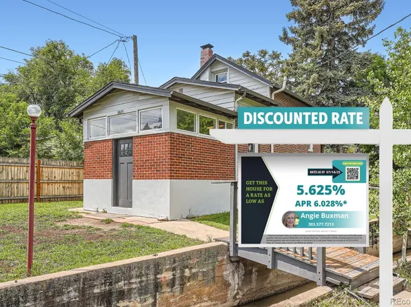 3655 Zenobia Street, Denver, CO 80212