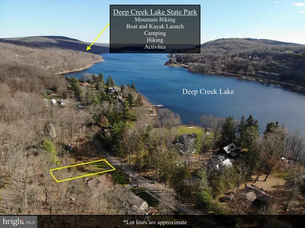 Rock Lodge Rd, Mc Henry, MD 21541