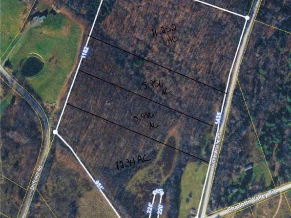 L9114 Lutheranville Rd, East Worcester, NY 12064