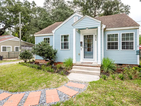 426 Oaklawn Pl, Biloxi, MS 39530