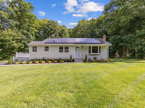 42 Surrey Ln, Hanson, MA 02341