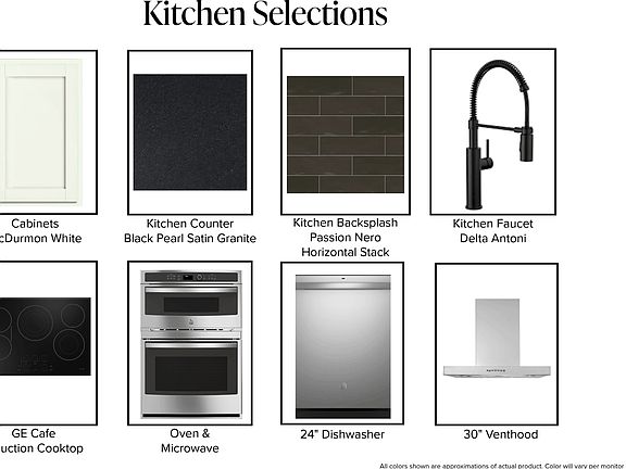 A grid showing kitchen design selections including white cabinets, black granite, a dark backsplash,