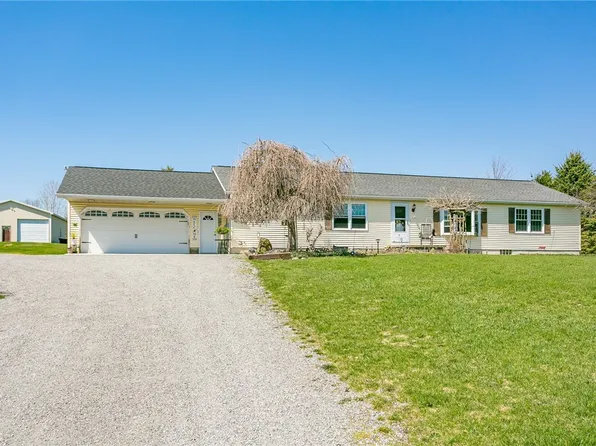 2804 Maxon Rd, Varysburg, NY 14167