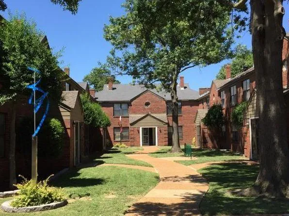 Eleven60, 1160 Jefferson Ave #4, Memphis, TN 38104