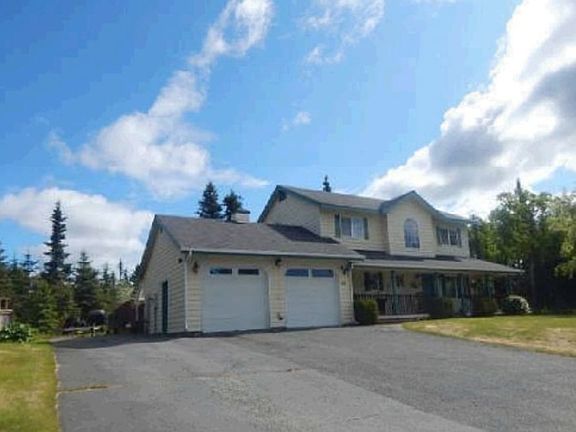 Property Side View