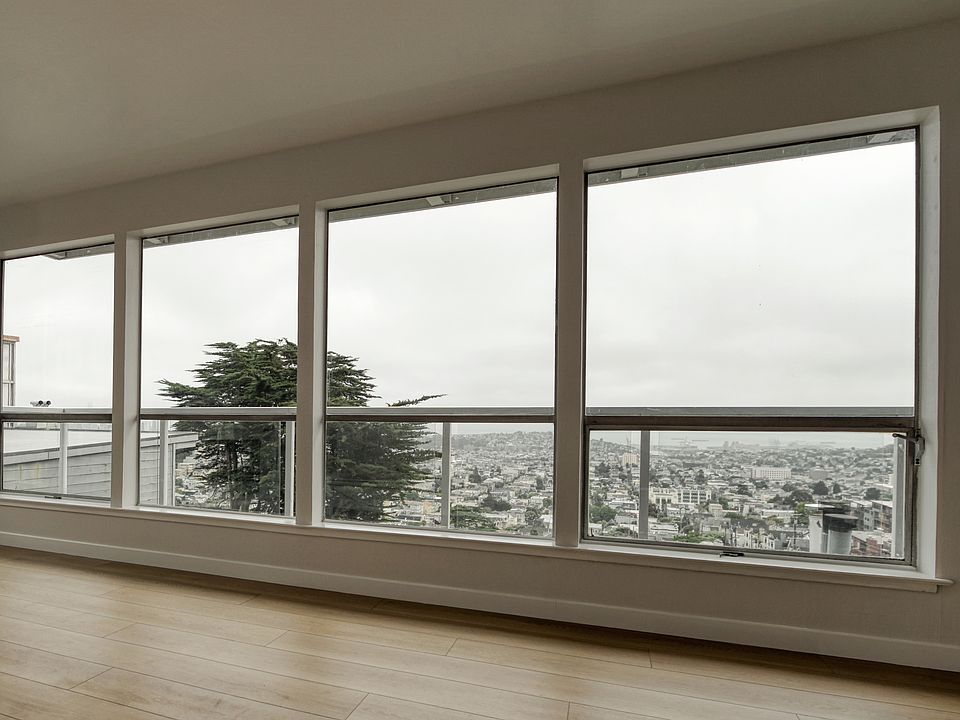 1st image of 695 Grand View Ave APT 201