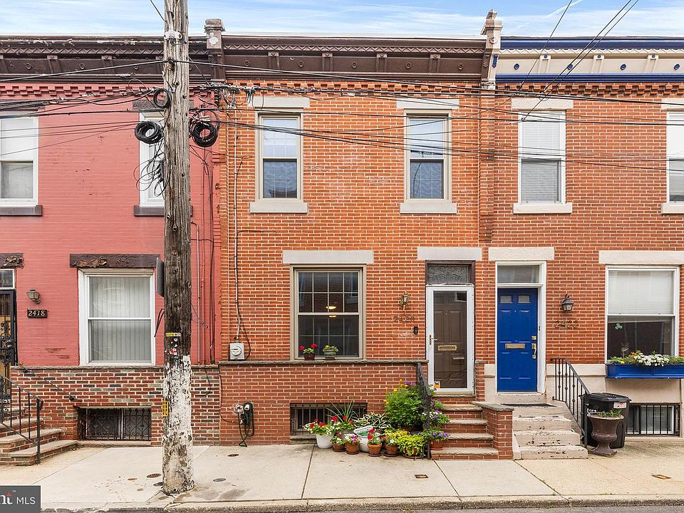1st image of 2420 Kimball St