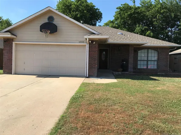 12515 E 27th Pl, Tulsa, OK 74129