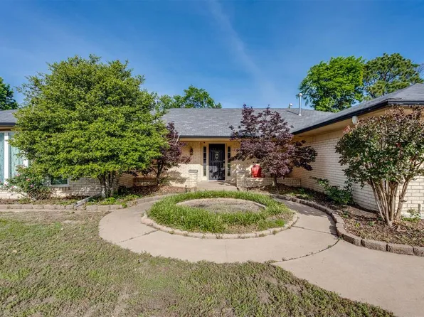 12109 S Wentworth Pl, Oklahoma City, OK 73170