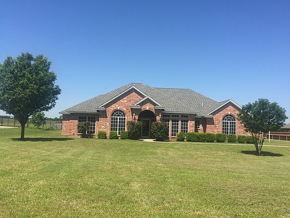 Front view of home