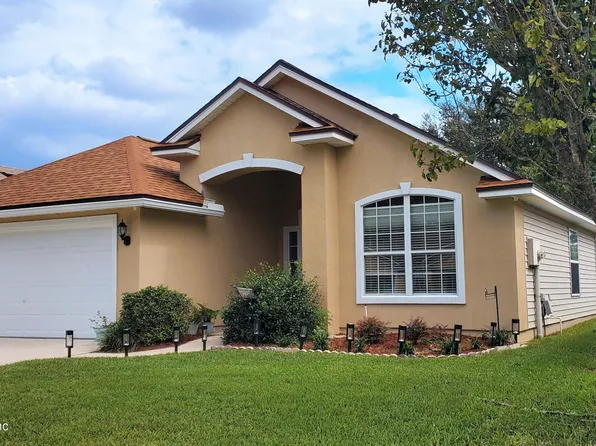 8251 STELLING Drive, Jacksonville, FL 32244