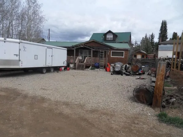 147 County Road 645, Grand Lake, CO 80447