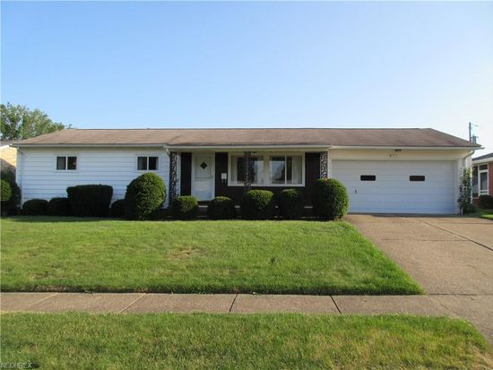 271 Gail Ave NE, Massillon, OH 44646