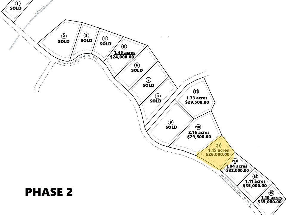 2nd image of P 2 Mauney Chapel Rd Lot 12