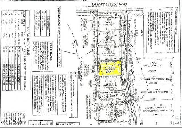 1st image of 2927 Orangewood Dr