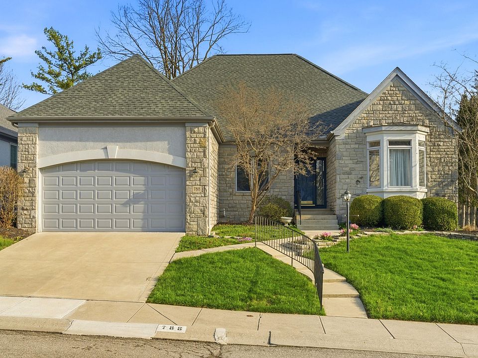 1st image of 788 Katherines Ridge Ln