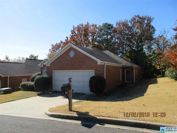 633 Rockhurst Dr, Birmingham, AL 35209