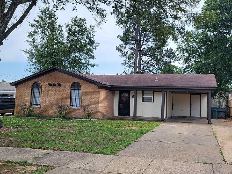 1st image of 3401 Bestway Dr