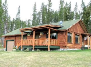 830 Red Fox Rd, Wise River, MT 59762