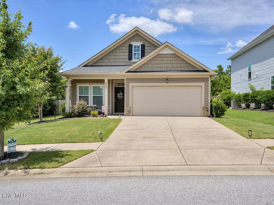 1st image of 420 Arrowwood Drive