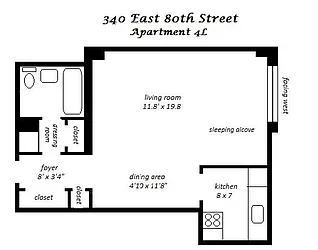 Sold by Keller Williams NYC