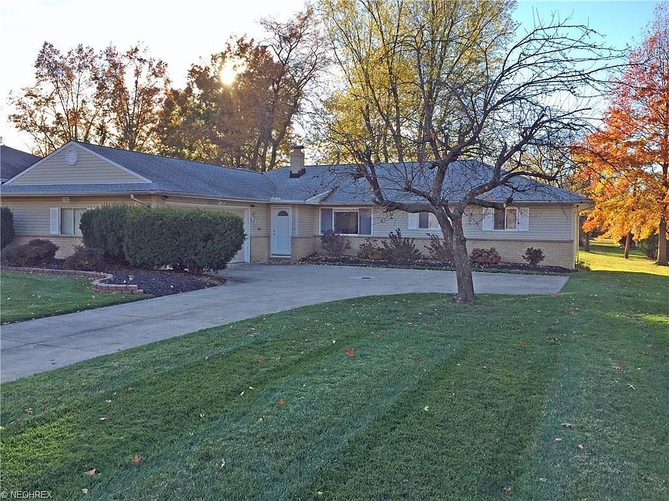 1st image of 1056 Stanwell Dr