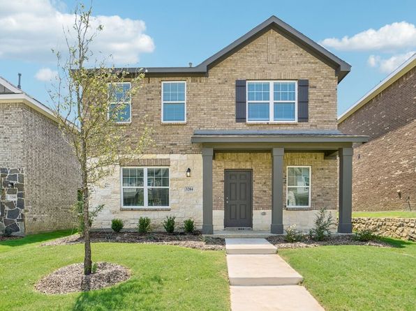 Home for Sale in Celina TX