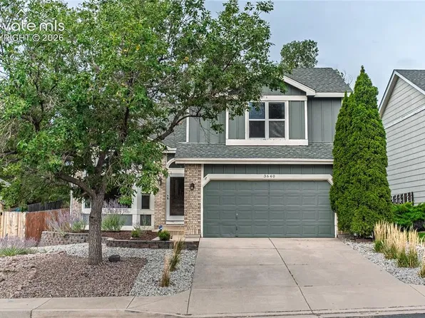 3640 Birnamwood Dr, Colorado Springs, CO 80920