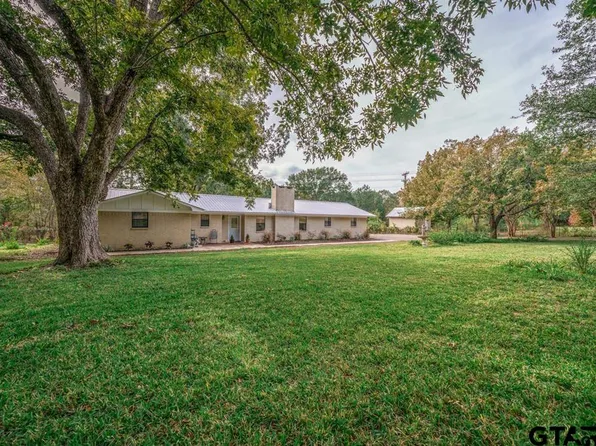 1901 County Road 1814, Jacksonville, TX 75766