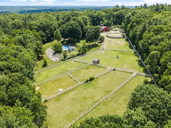 261 Old Littleton Rd, Harvard, MA 01451
