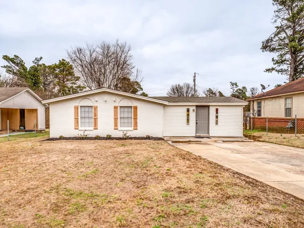 4980 Vickie Dr, Memphis, TN 38109