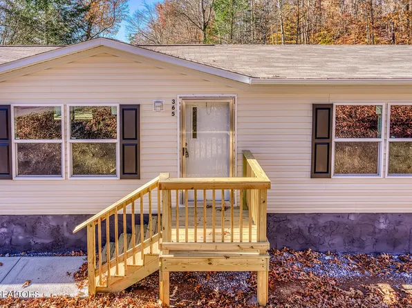 365 Harmon Ln, Lenoir City, TN 37771