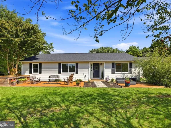 4245 Horine Rd, Jefferson, MD 21755