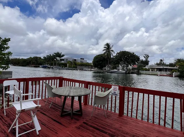 1935 Calais Dr APT 106, Miami Beach, FL 33141