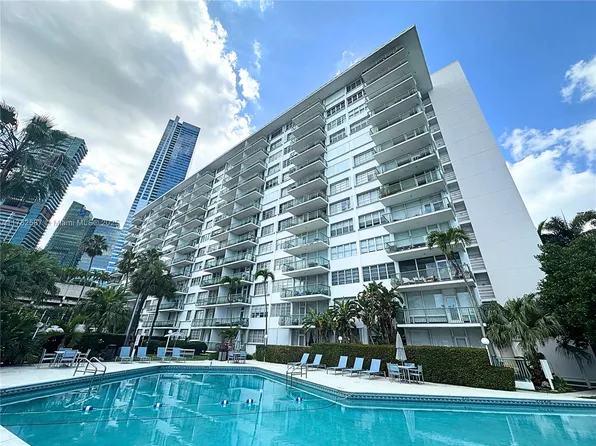 1408 Brickell Bay Dr APT 1104, Miami, FL 33131