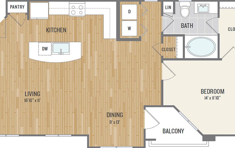 2nd image of 1245 E Broadway Rd #2058
