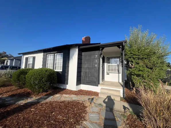 716 N Elspeth Way, Covina, CA 91722