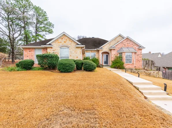 2415 Wilkes Dr, Colleyville, TX 76034