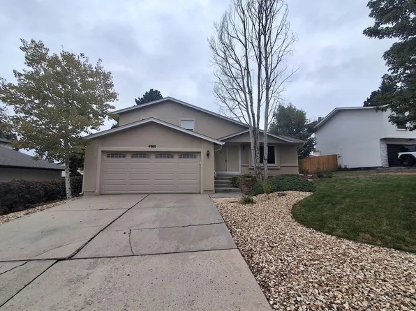 4960 Molly Pond Ct, Colorado Springs, CO 80917