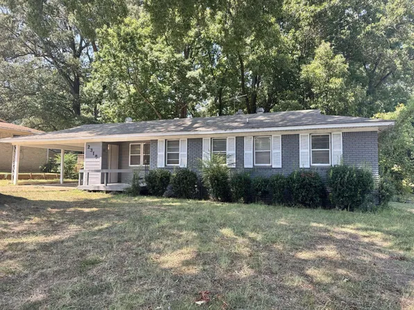 2318 Saint Elmo Ave, Memphis, TN 38127