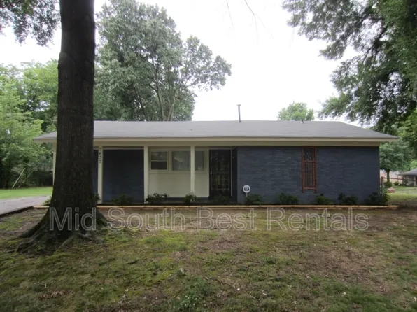 2437 Hargrove Ave, Memphis, TN 38127