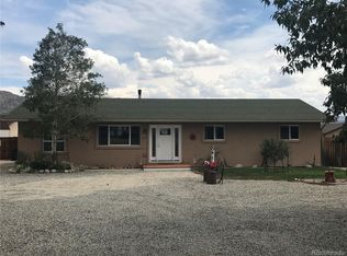 109 Raymond Lee Dr, Buena Vista, CO 81211