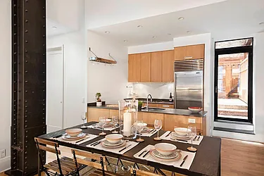 Sold by Town Residential