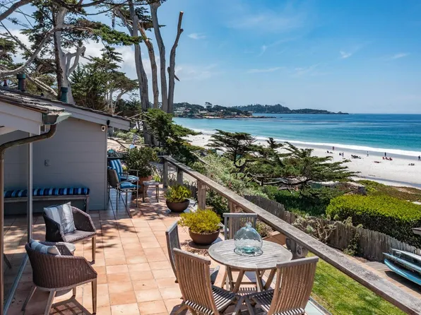 Scenic & 8th NW, Carmel, CA 93923