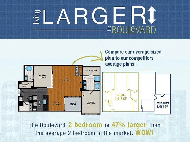 Expansive floor plans