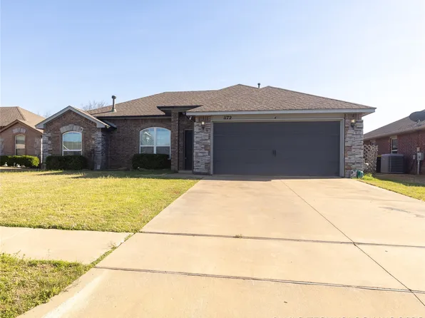 1172 E 148th St S, Glenpool, OK 74033