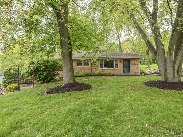 975 Adelmann AVENUE, Brookfield, WI 53045